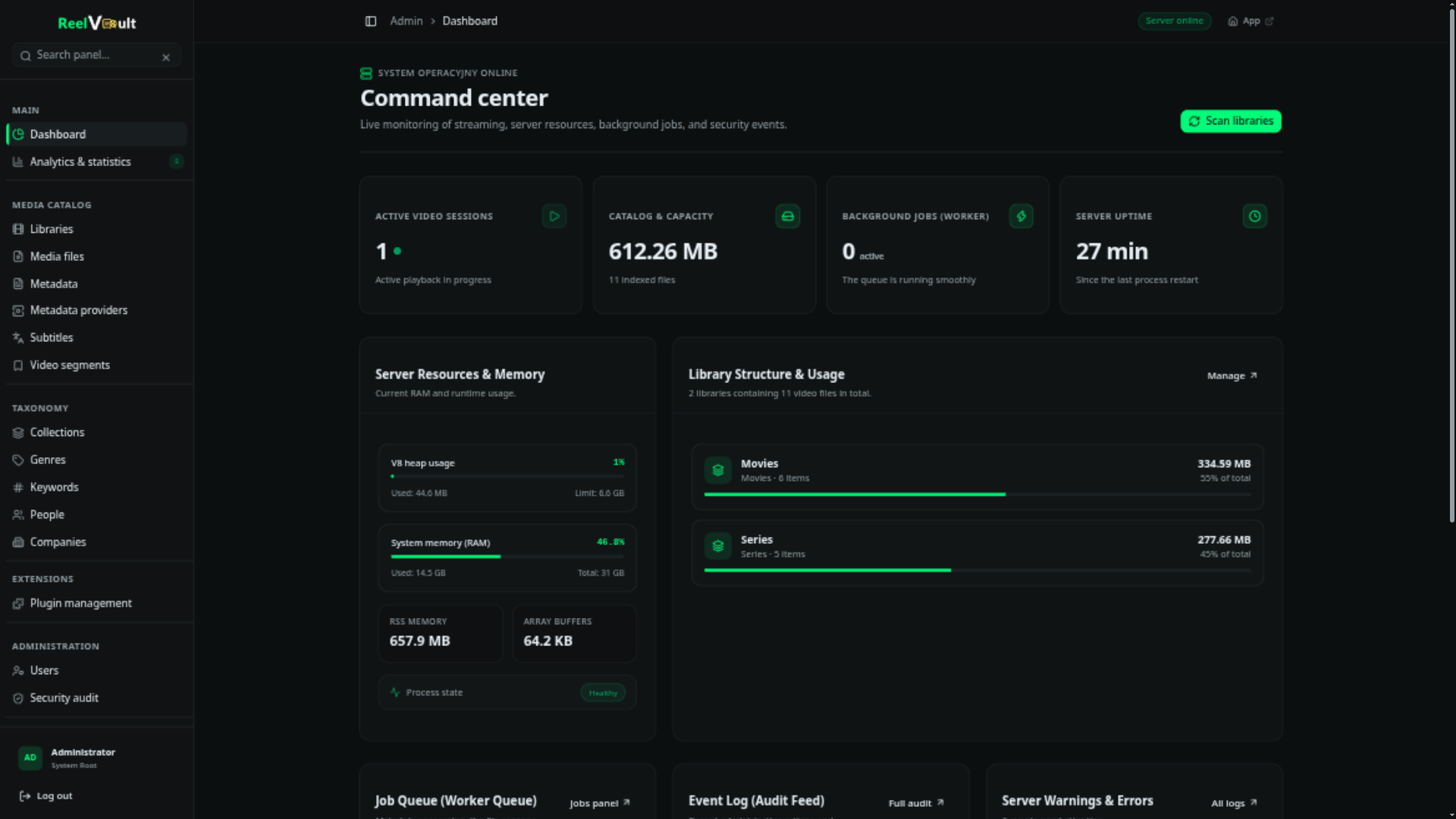 The admin command center with active video sessions, catalog size, worker queue state and uptime