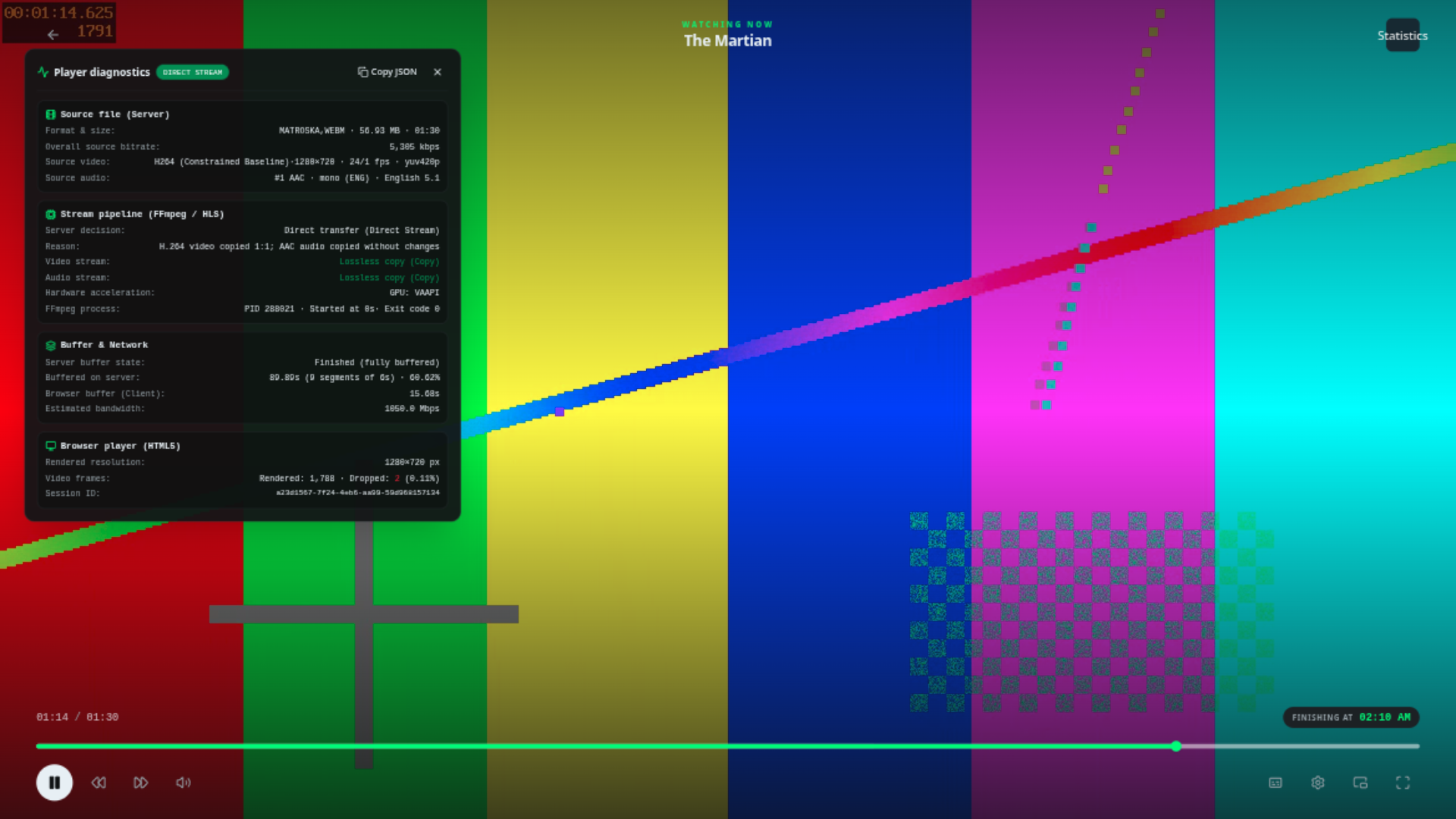 Player diagnostics showing a direct stream decision, codec copy details and buffer state